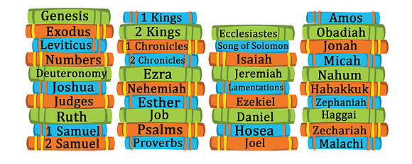 Books of the Bible Old testament copy